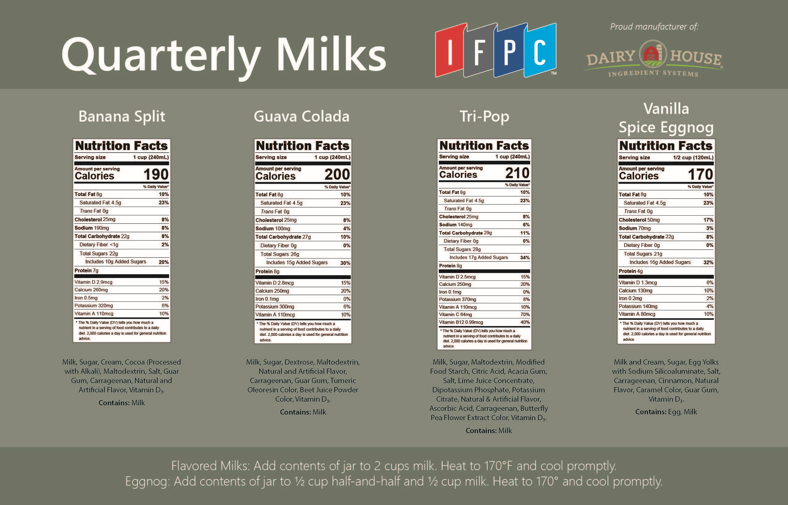 Concept Cards (Q3 Flavored Milks) - 2-Up (1)_Page_2